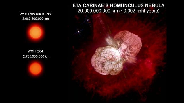 Planets, Stars, Nebulae, Galaxies   Universe Size Comparison 2009 HD