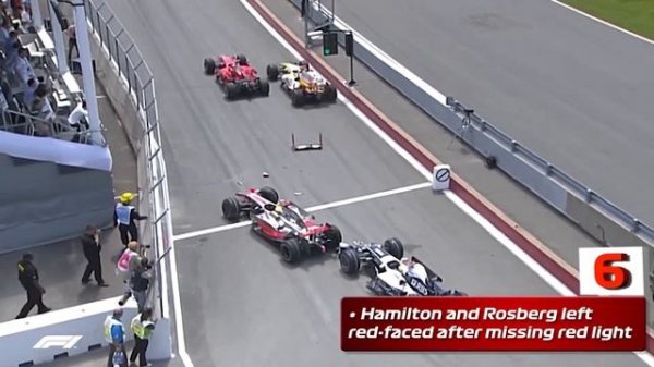 Глупые моменты Формулы 1.