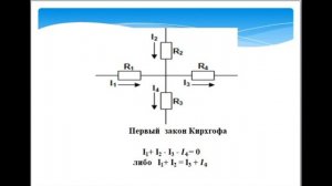 Лекция 1. 2.Базовые законы электротехники
