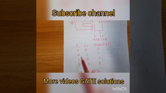 GATE 2020 IN/Boolean Operation performed by following circuit at the output Q is ? смотреть онлайн