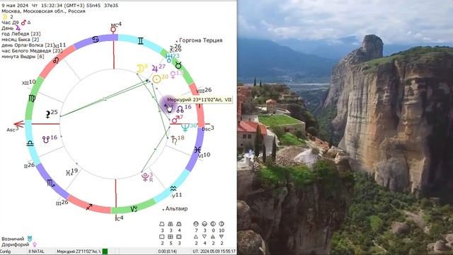 ГОРОСКОП РЫБЫ ♓️ НА МАЙ 2024|ПОЛНОЛУНИЕ|НОВОЛУНИЕ смотреть онлайн
