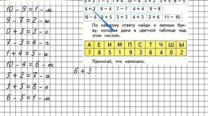 Страница 59 Задание 22 – Математика 1 класс (Моро) Часть 2