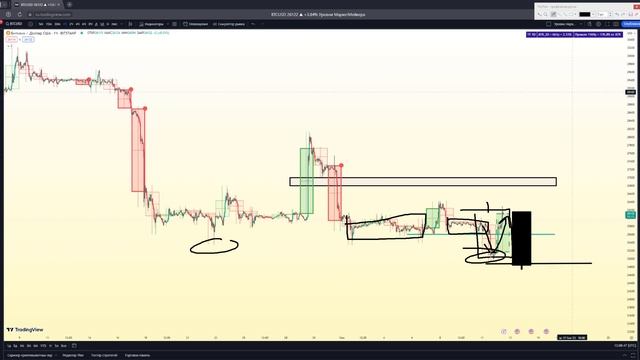 Биткоин 🚨 Всех обманули! Теперь ракета в космос? 🚀 смотреть онлайн