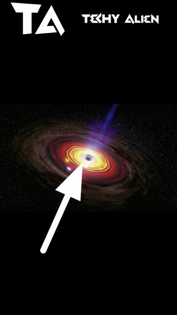 What is at the centre of all Galaxy #shorts смотреть онлайн