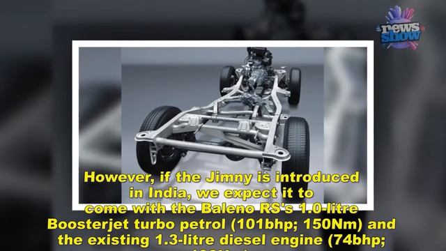 The Suzuki Jimny: Top Things To Know About The Most-Awaited Compact-4x4 In India смотреть онлайн