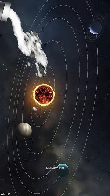 What happen if we extinguish the sun with water смотреть онлайн