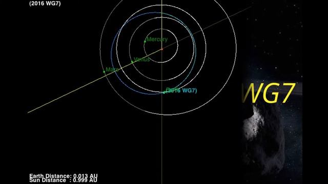 2016 WG7 смотреть онлайн
