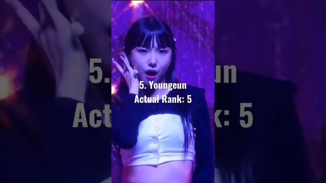 If I chose the Final Top 9 Ranking in Girls Planet 999 #kpop#shorts#kep1er#girlsplanet999 смотреть онлайн