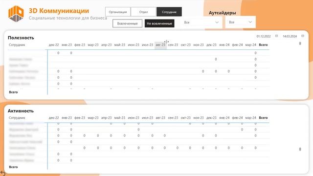 Прагматика ценностей в корпоративном дискурсе (Ю. Мариничев) смотреть онлайн