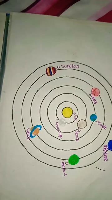 How to draw a solar system #shots смотреть онлайн