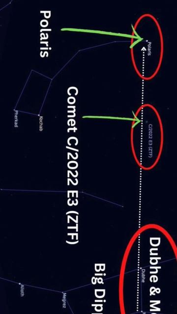 Ultimate guide to watch the Green Comet! #nasa #astronomy #space #comet #universe #spacenews #isro смотреть онлайн