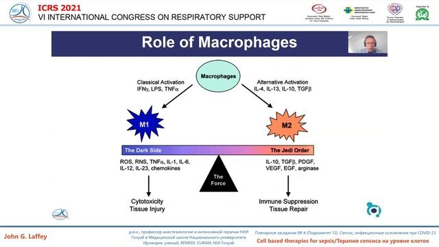 Терапия сепсиса на уровне клеток John G Laffey 2021