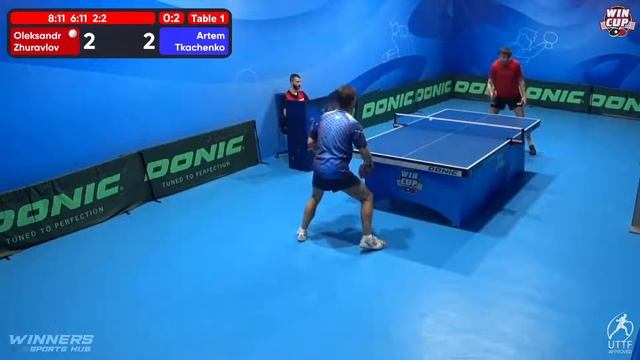 21:30 Oleksandr Zhuravlov 1 - 3 Artem Tkachenko West 5 WIN CUP 01.10.2022 | TABLE TENNIS WINCUP смотреть онлайн