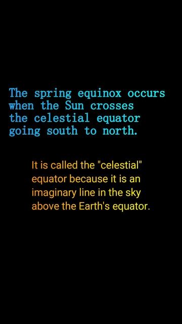 First Day of Spring 2023: The Spring Equinox смотреть онлайн