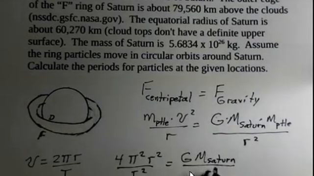 Saturn's Rings, Periods Of Inner And Outer Particles