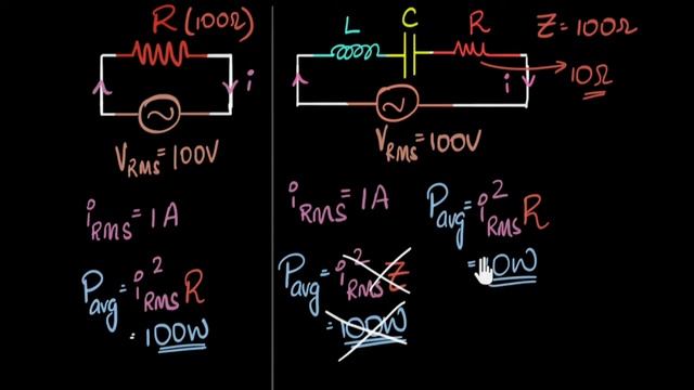 What is power factor? (Power in AC circuits) | Alternating current | Physics | Khan Academy смотреть онлайн
