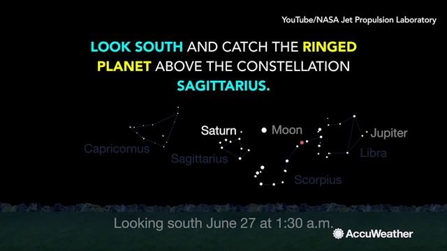 Catch Saturn in opposition on June 27 смотреть онлайн