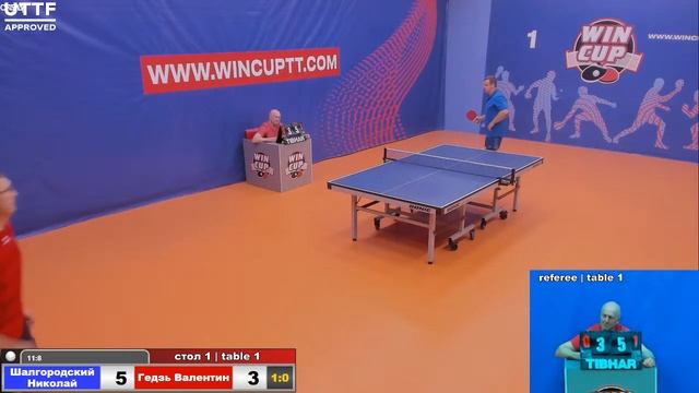 Шалгородский Николай 3-0 Гедзь Валентин Турнир Восток 1 WINCUP 14.06.21 Прямая трансляция Зал1 смотреть онлайн