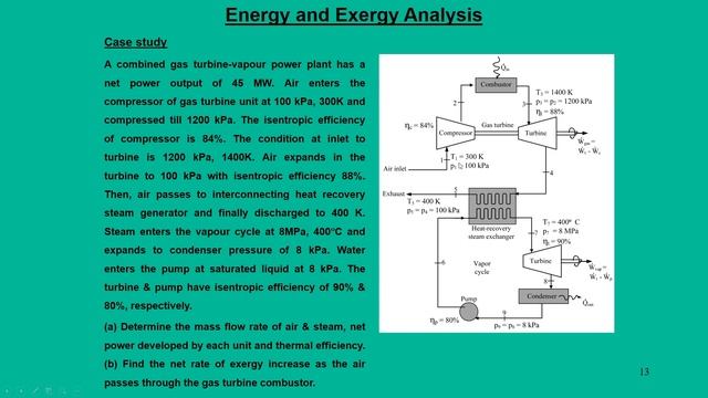 Lec 23: Combined Power cycle смотреть онлайн