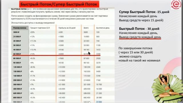 Презентация Сообщества Меркурий, платформы ПотокCash и CashFlow.  20.11.23
