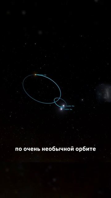 6 солнц в одной системе🤯#космос #наука #знания #планета #планеты #астрономия #интересно #интересное смотреть онлайн