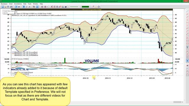 Stockalyze Symbol Selection Dialog смотреть онлайн