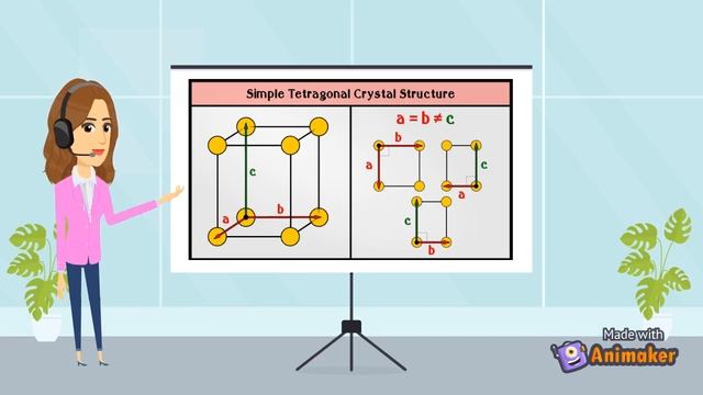 SOLID STATE 🧪🧪 смотреть онлайн