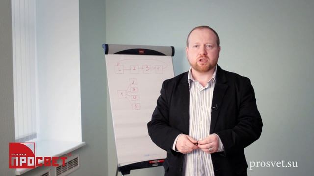 Налоговый кодекс РФ смотреть онлайн