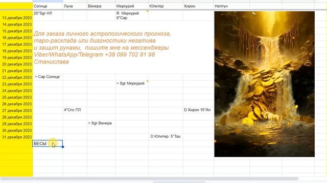 Гороскоп 🎄☀️31 Декабря по Юпитеру!🟠🧡🧡🥠 ВСЕ Знаки Зодиака #новыйгод2024 🫶 смотреть онлайн