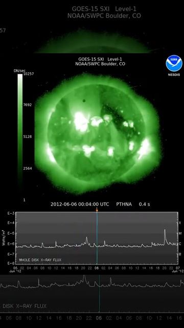 GOES-15 SXI Sees Venus Transit | @BeautyOfTheUniverse | #BeautyOfTheUniverse смотреть онлайн