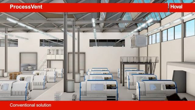 Heat Recovery and Ventilation for production halls from Hoval смотреть онлайн