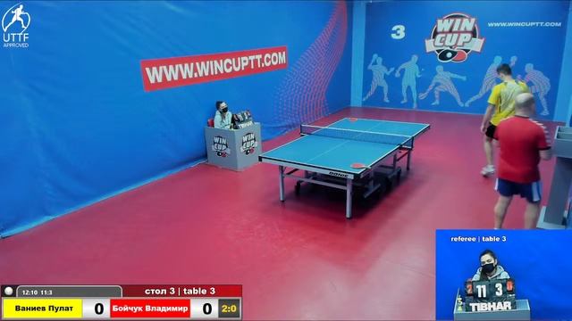 Ваниев Пулат 3-1 Бойчук Владимир Восток 5 WINCUP 04.01.22 ПрямаяТрансляция Зал3 смотреть онлайн