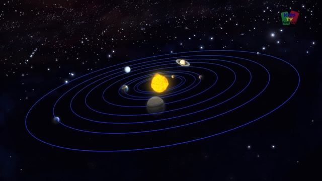 A Canção Dos Planetas | Poesia Infantil | Planets Song