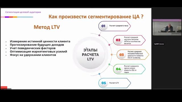 Сегментация целевой аудитории. Работа с целевыми рынками #АП смотреть онлайн