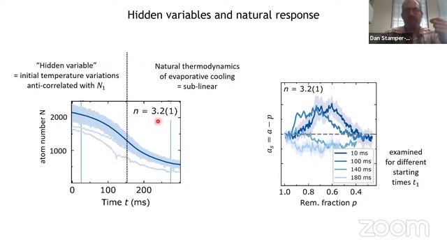 PQI2020 Week 6: Quantum Optics смотреть онлайн