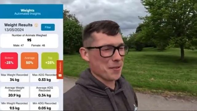 Weight Insights on the Herdwatch App смотреть онлайн