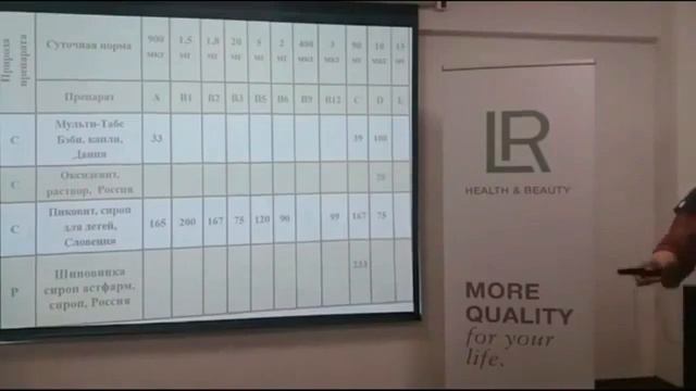 Натуральные витамины LR. Отличие от аптечных витаминов. Рассказывает доцент Т. Шерстобитова. смотреть онлайн