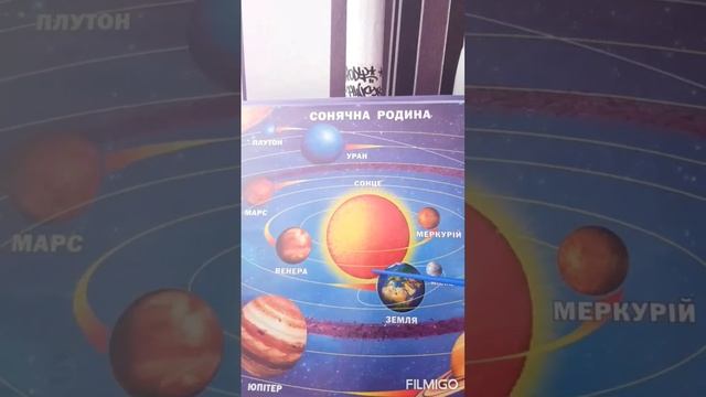 Ознайомлення з природним довкіллям. Тема: "Космос. Сонячна система." смотреть онлайн