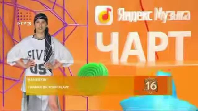 Яндекс музыка чарт ot 14082021 смотреть онлайн