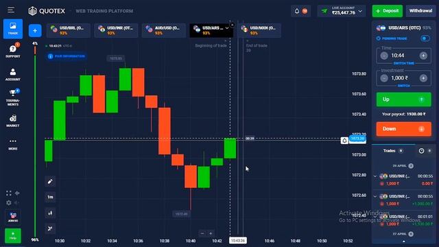 Quotex Candle Wick Reading Strategy | Binary Option Trading смотреть онлайн