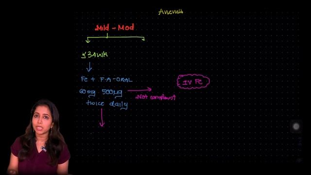 INI CET 25 series-🔥#HIGHYIELD topics OBGYN🔥-ANEMIA IN PREGNANCY- topic 1 смотреть онлайн