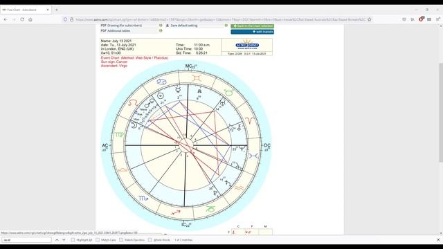 Venus & Mars Conjunct Merak - July 13 2021