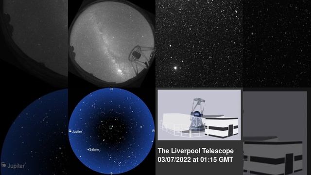 LT SkyCams Plus 02/07/2022 смотреть онлайн