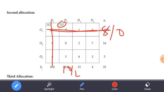 12th Business Mathematics||Chapter-10|| Example:10.2||North West corner rule|| смотреть онлайн