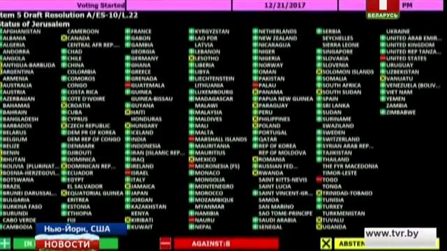 США сократили финансирование ООН после резолюции по Иерусалиму смотреть онлайн