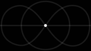 Техника ДПДГ - Самостоятельная практика