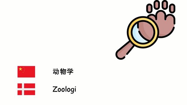科学分支 (丹麦语) (zh-da) смотреть онлайн