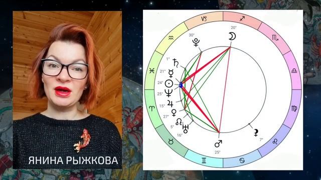 Аспект дня с Яниной Рыжковой Стеллиум: Солнце, Меркурий, Нептун в знаке Рыб.