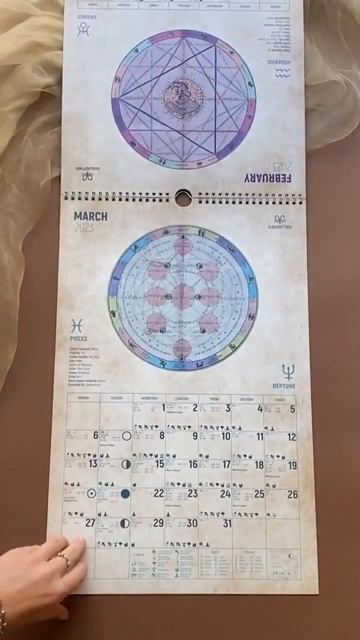 2023 Astrological Calendar, Astrology Calendar, Daily Activities, Retrograde Planets Movement. смотреть онлайн