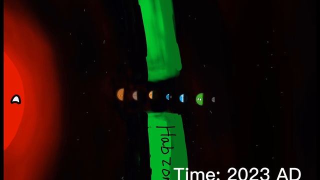 Timeline Of Trappist 1 In Planetballs (system With Earth Like Planets )